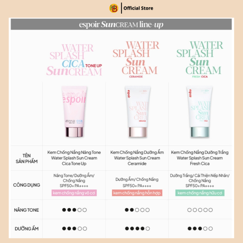 Kem Chống Nắng Dưỡng Ẩm ESPOIR WATER SPLASH SUN CREAM CERAMIDE SPF50+ PA++++