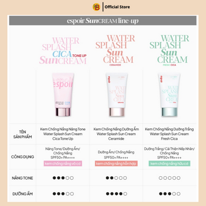 Kem Chống Nắng Dưỡng Ẩm ESPOIR WATER SPLASH SUN CREAM CERAMIDE SPF50+ PA++++